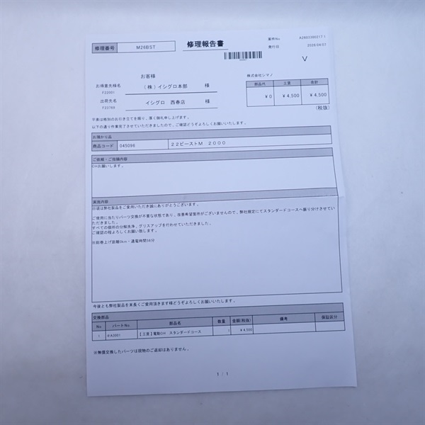 ２２ビーストマスター２０００